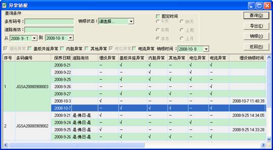 某燃?xì)饧瘓F(tuán)管線(xiàn)信息化管理系統(tǒng)案例(圖26)