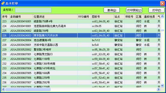 某燃?xì)饧瘓F(tuán)管線(xiàn)信息化管理系統(tǒng)案例(圖12)
