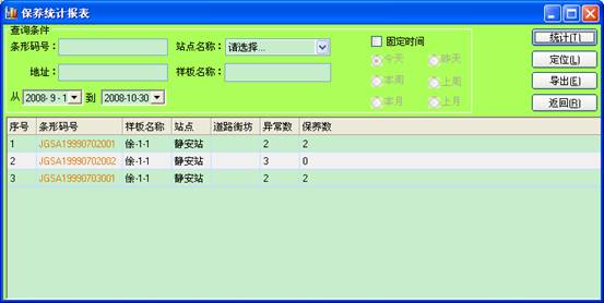 某燃?xì)饧瘓F(tuán)管線(xiàn)信息化管理系統(tǒng)案例(圖38)
