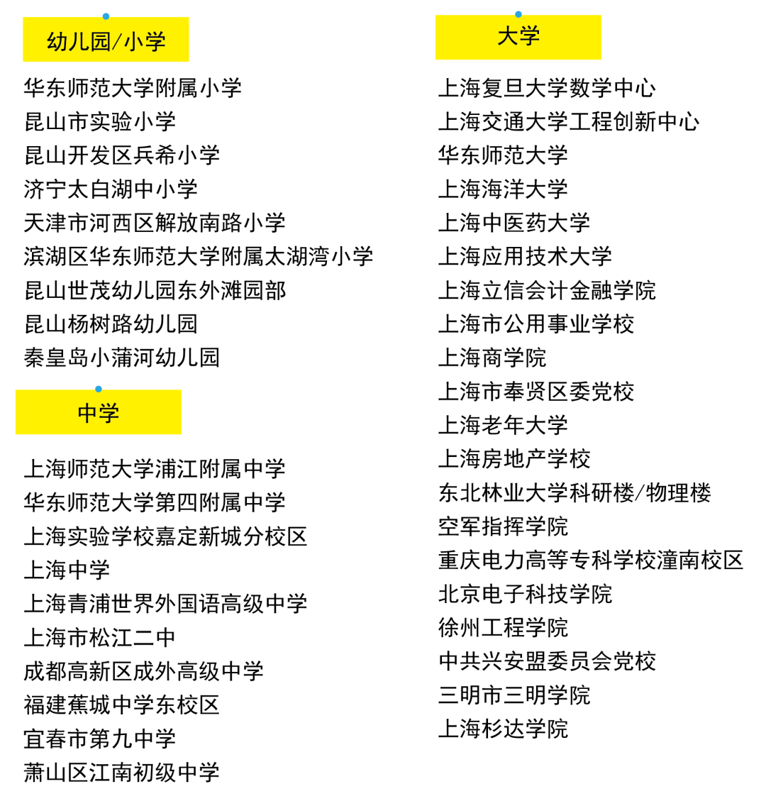 格瑞特樓控，智慧校園里的隱形管家(圖17)